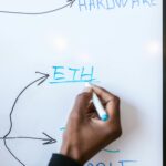 Bitcoin Policy Institute Challenges Basel's Anti-Crypto Stance