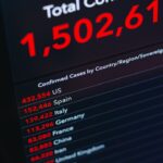 CFTC Rule Amendments: What Derivatives Traders Need to Know