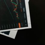 FCA Warns Against Unauthorized Firm Market Master Pros