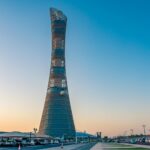 Qatar Airways to Operate Limited Flights Amid Airspace Closure