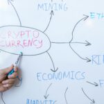 Top 10 Crypto Trends Reshaping Finance in 2026